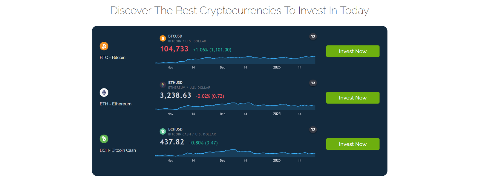 Immediate-Cipro-AI-cryptocurrency-investment